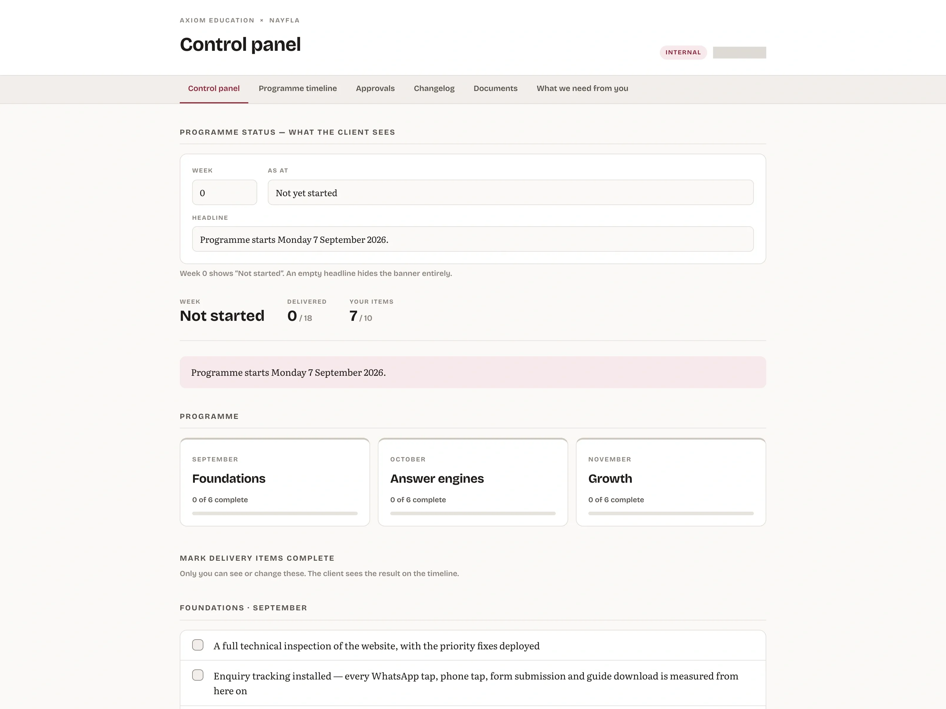 Actual SEO Dashboard Admin control panel with the account email redacted.