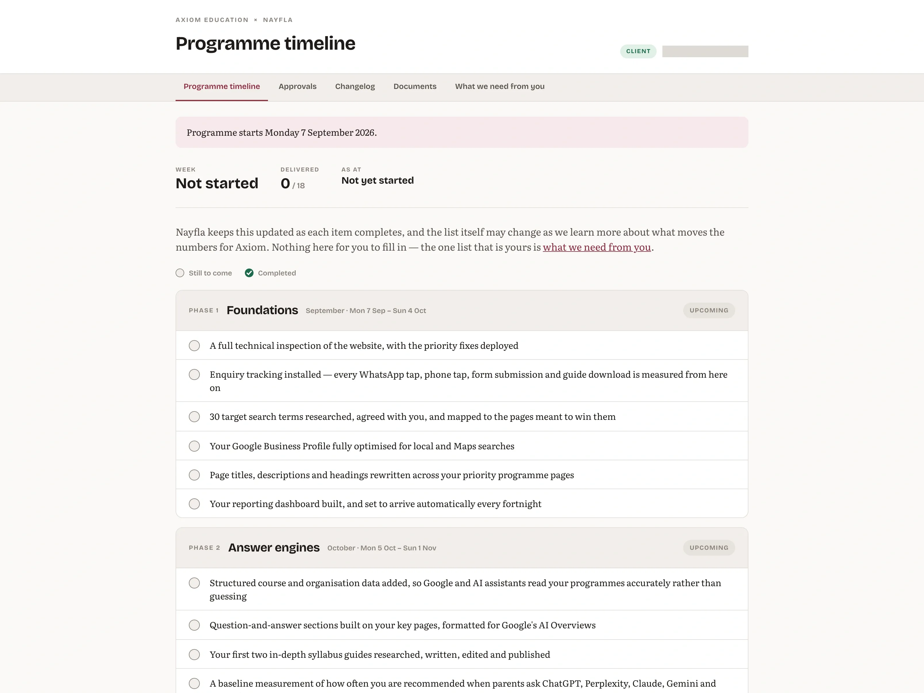 Actual SEO Dashboard Client timeline with the account email redacted.