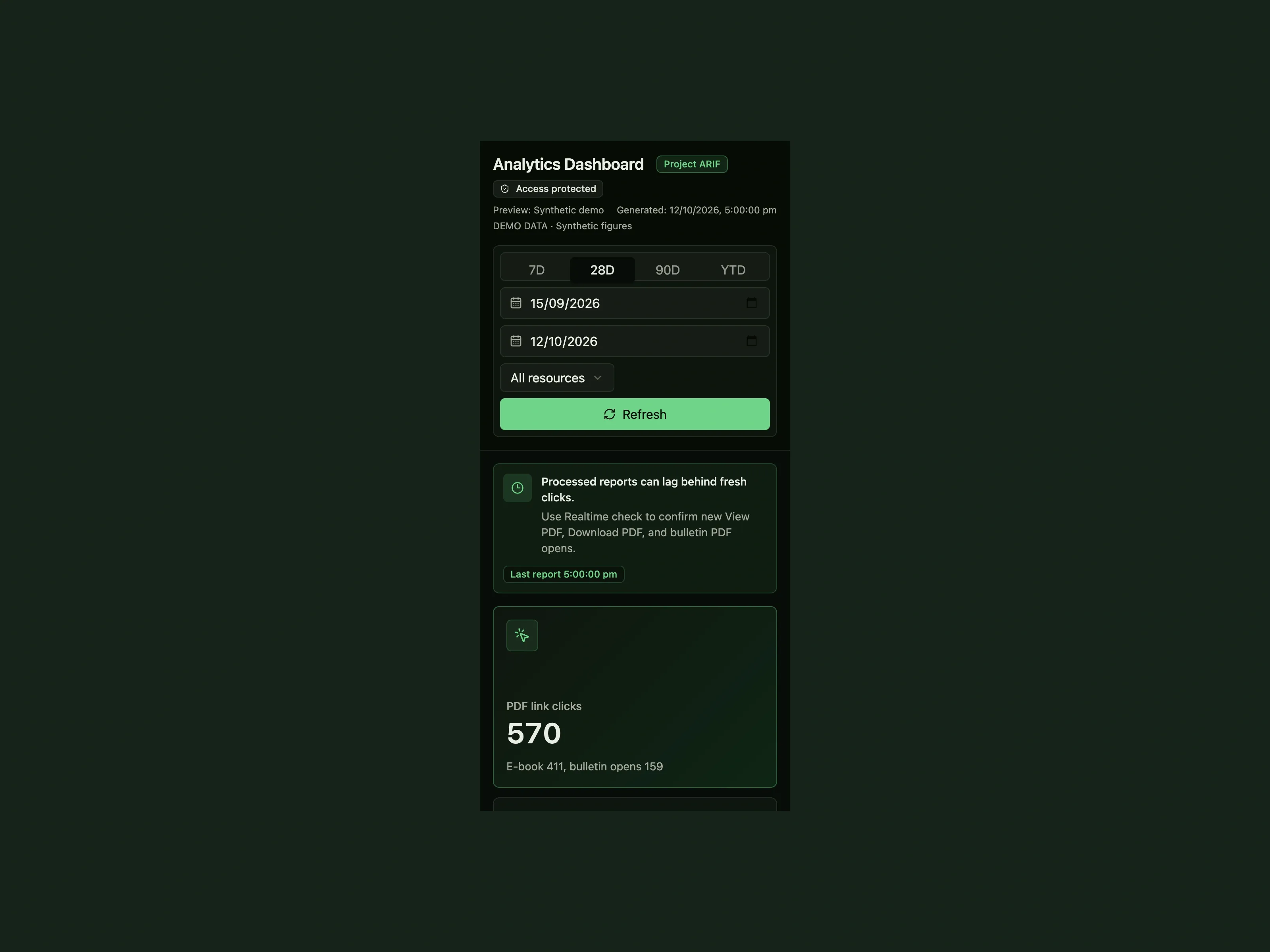 Mobile ARIF dashboard using synthetic figures.