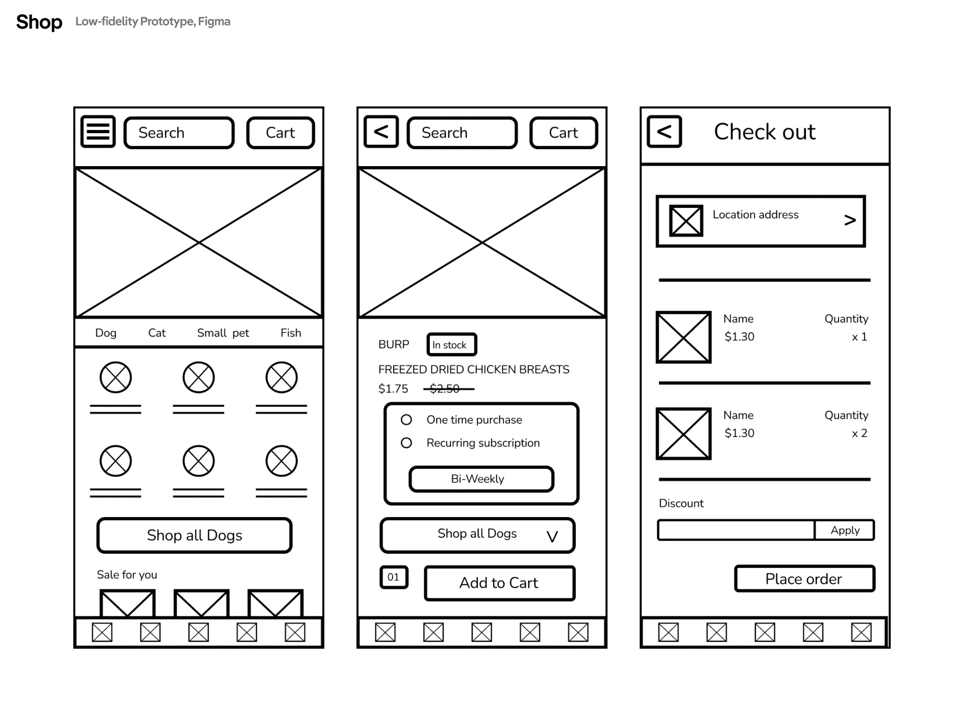 Low-fidelity digital wireframes of the shop main page, product detail with subscription option, and checkout screen